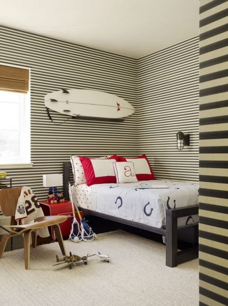 Kids bedroom wallpaper trends