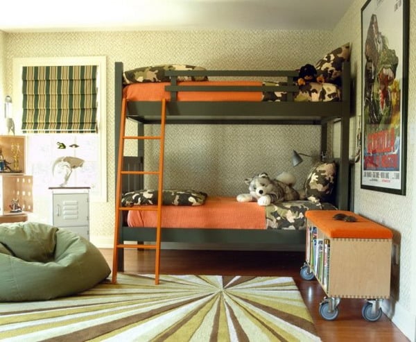 Kids bedroom wallpaper trends