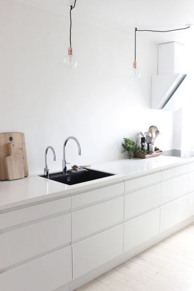 Modern Kitchen Decoration Trends in 2019