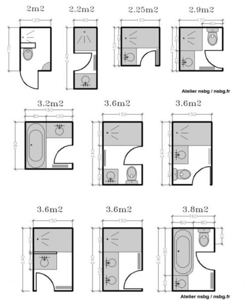 Bathroom Design Trends 2019