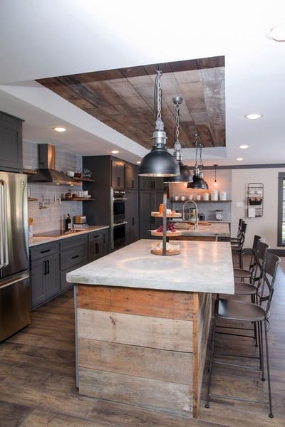 Industrial Style Trends 2019