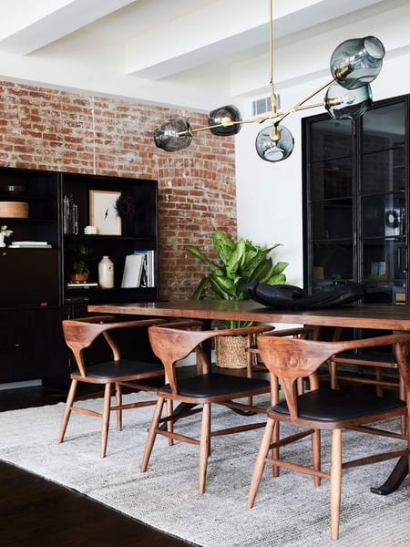 Industrial Style Trends 2019