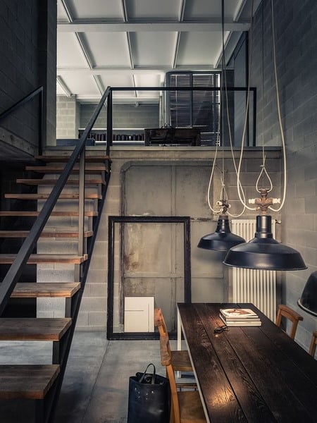 Industrial Style Trends 2019