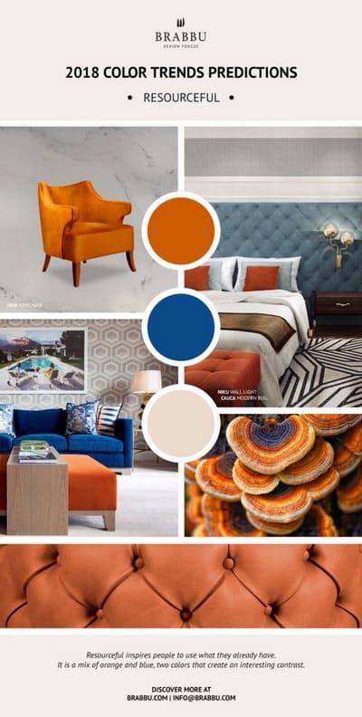 Interior Decoration Design Trends 2019