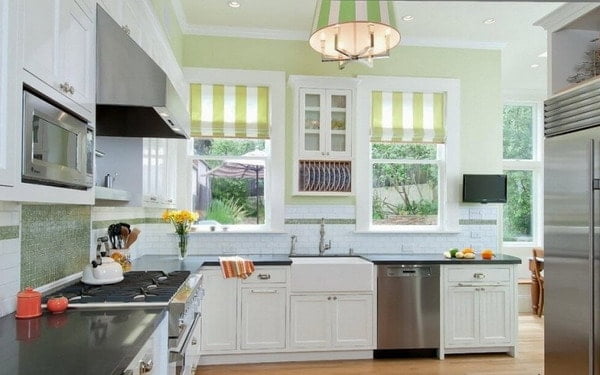 kitchen sink by window trends