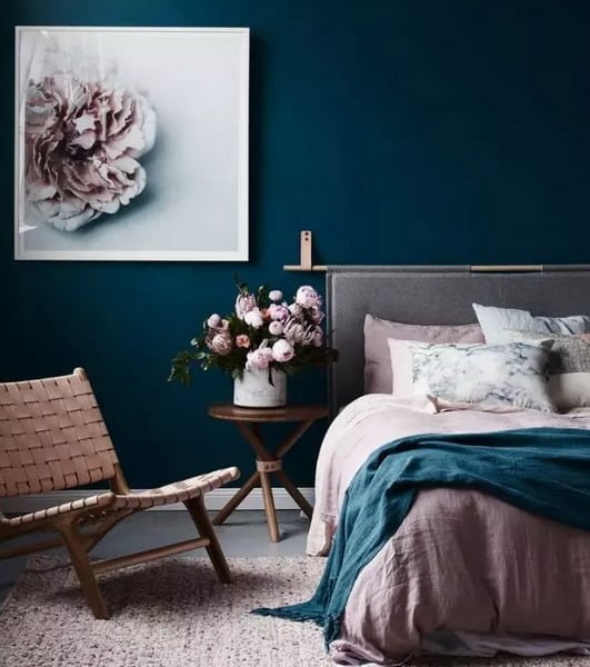 Popular Trends in the Interior 2019-2020