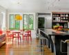 Modern Kitchen Color Trends 2021