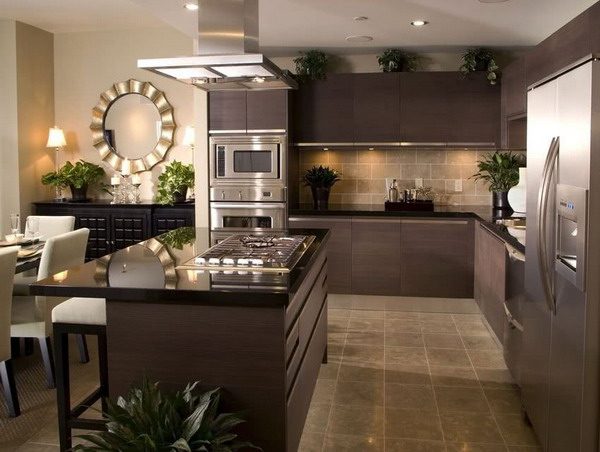 Modern Kitchen Color Trends 2021