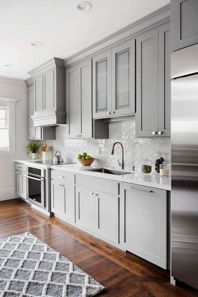 Newest Trend Colors for Kitchens 2021