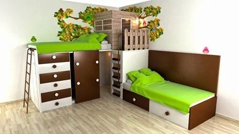2021 Trends In Children's Bedroom Decoration