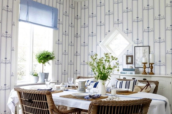 Wallpaper trends for the kitchen: a variety of color palette and wall design