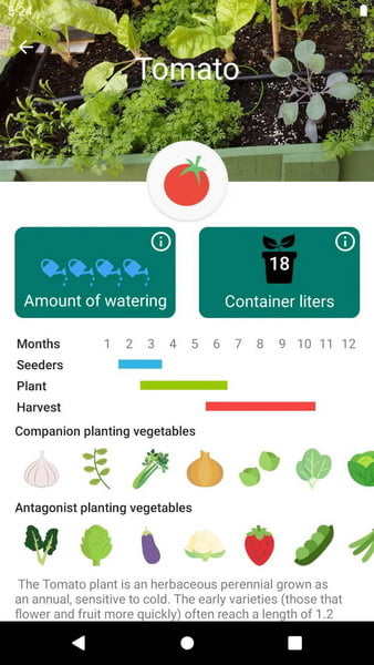 Garden Planner Apps For 2024 2